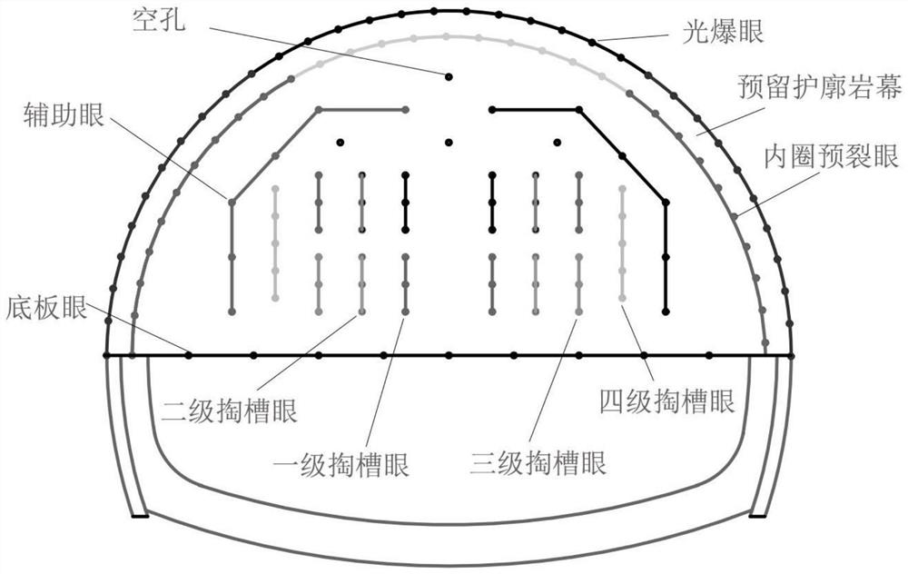 Tunnel reserved contour protection rock curtain water pressure energy-gathered smooth blasting method