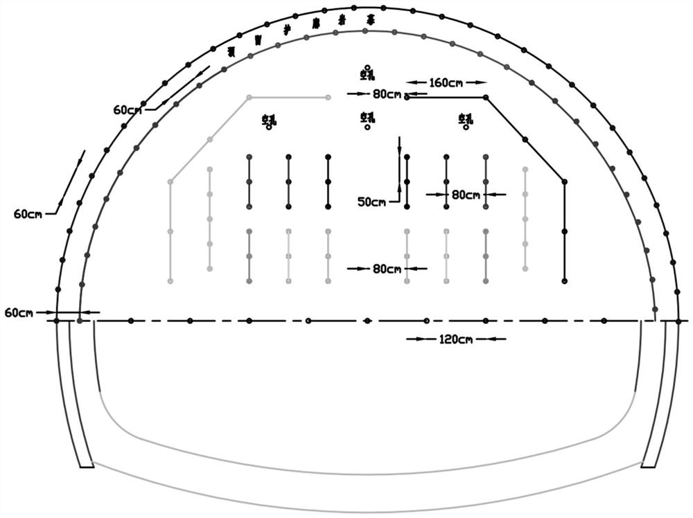 Tunnel reserved contour protection rock curtain water pressure energy-gathered smooth blasting method