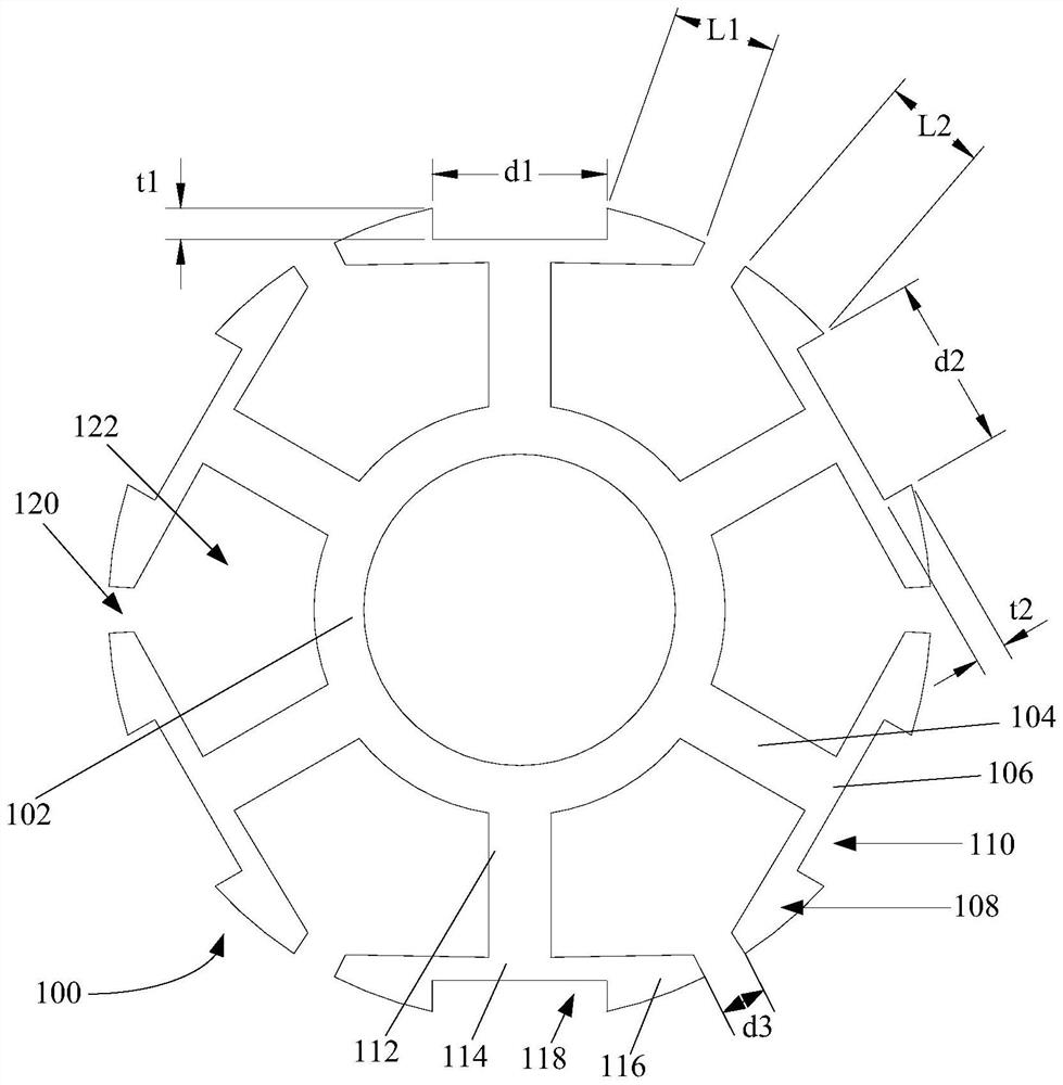 Stator assembly, motor and electrical equipment