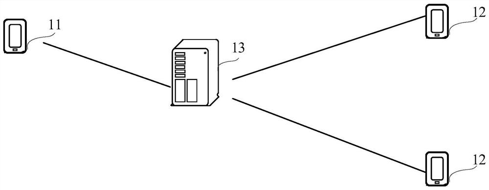 Live broadcast image display method and device, terminal and storage medium