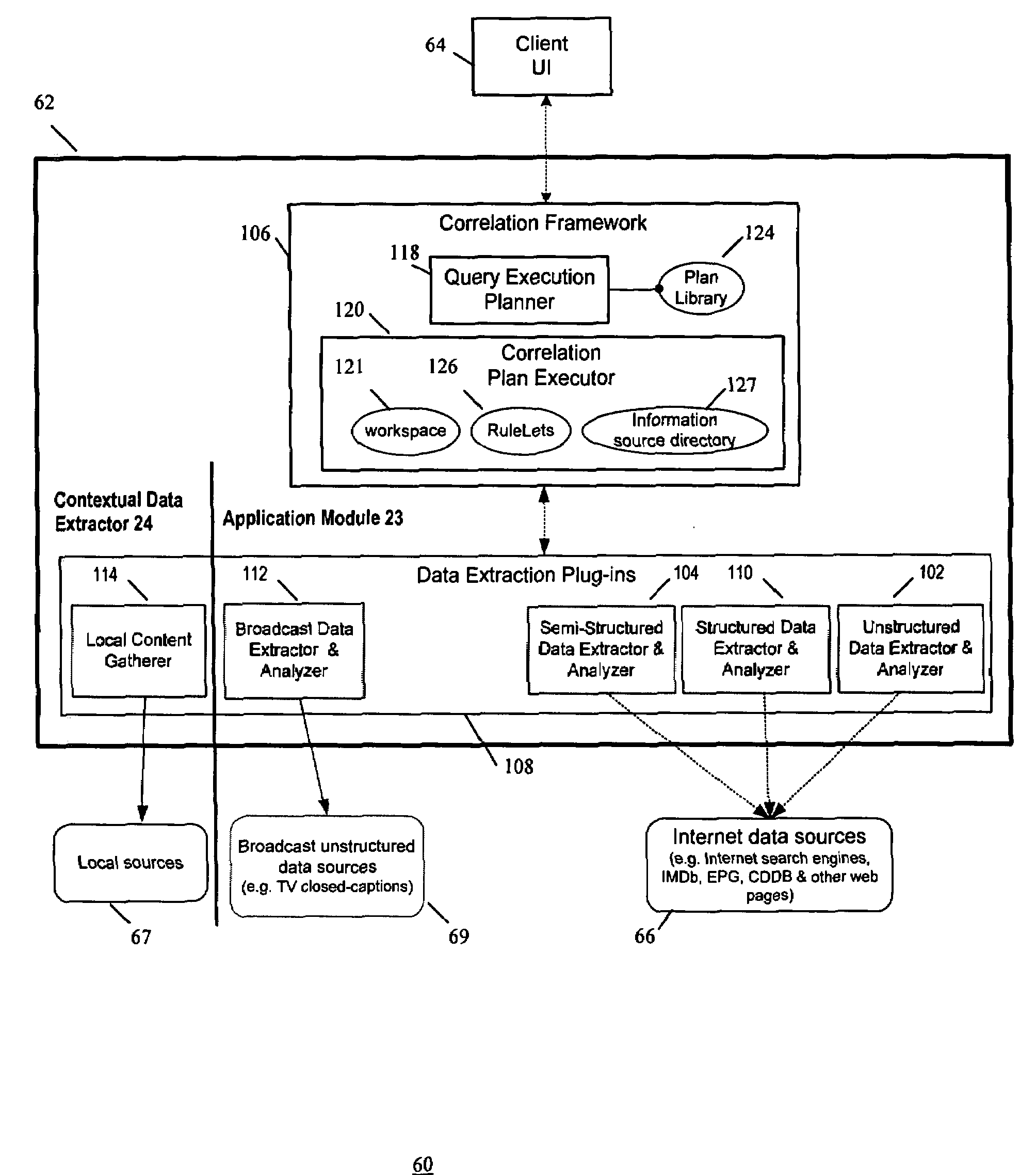 Method and system for providing information using a supplementary device