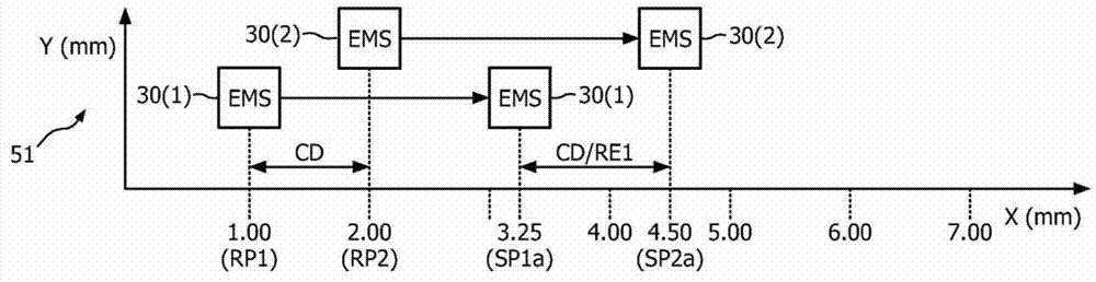 Method and system for characterizing and visualizing electromagnetic tracking errors