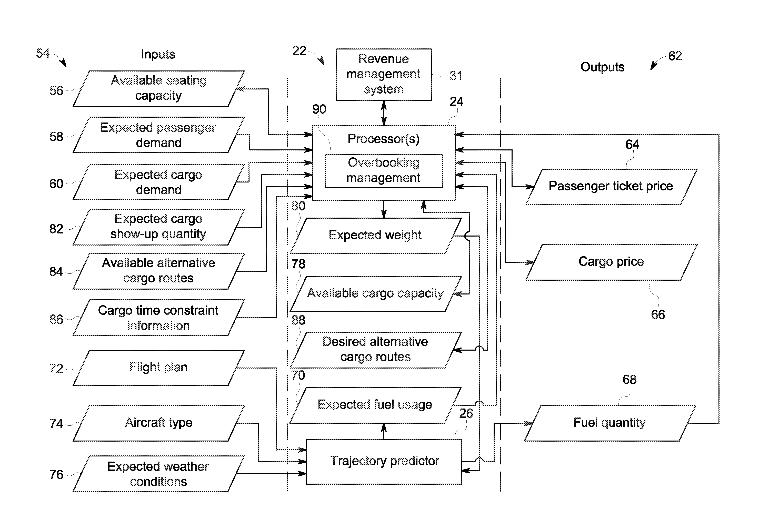 System and method for determining aircraft payloads to enhance profitability