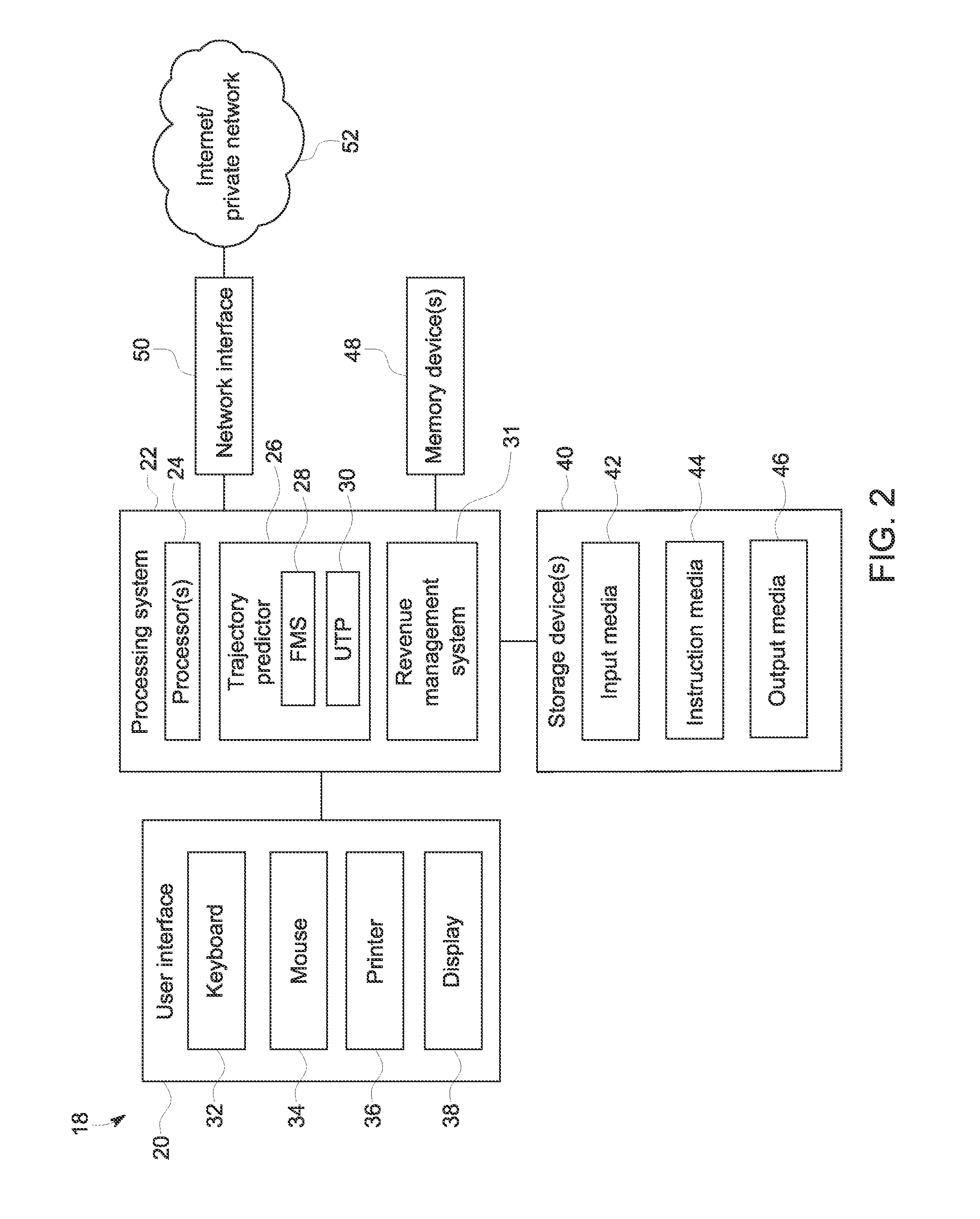 System and method for determining aircraft payloads to enhance profitability