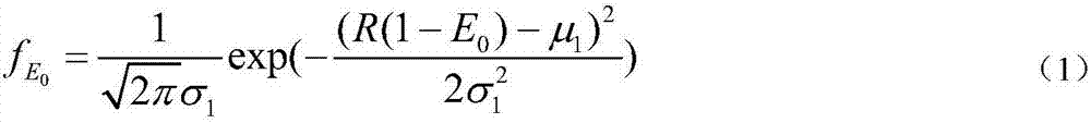 Electric automobile charging load prediction method guided by peak-valley time-of-use electricity price