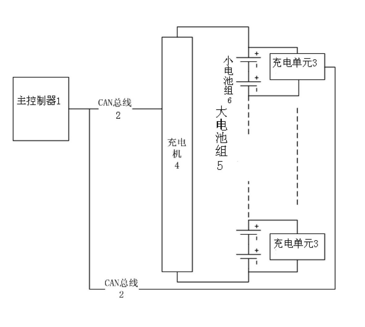 Constant power charging system and method of lithium battery pack