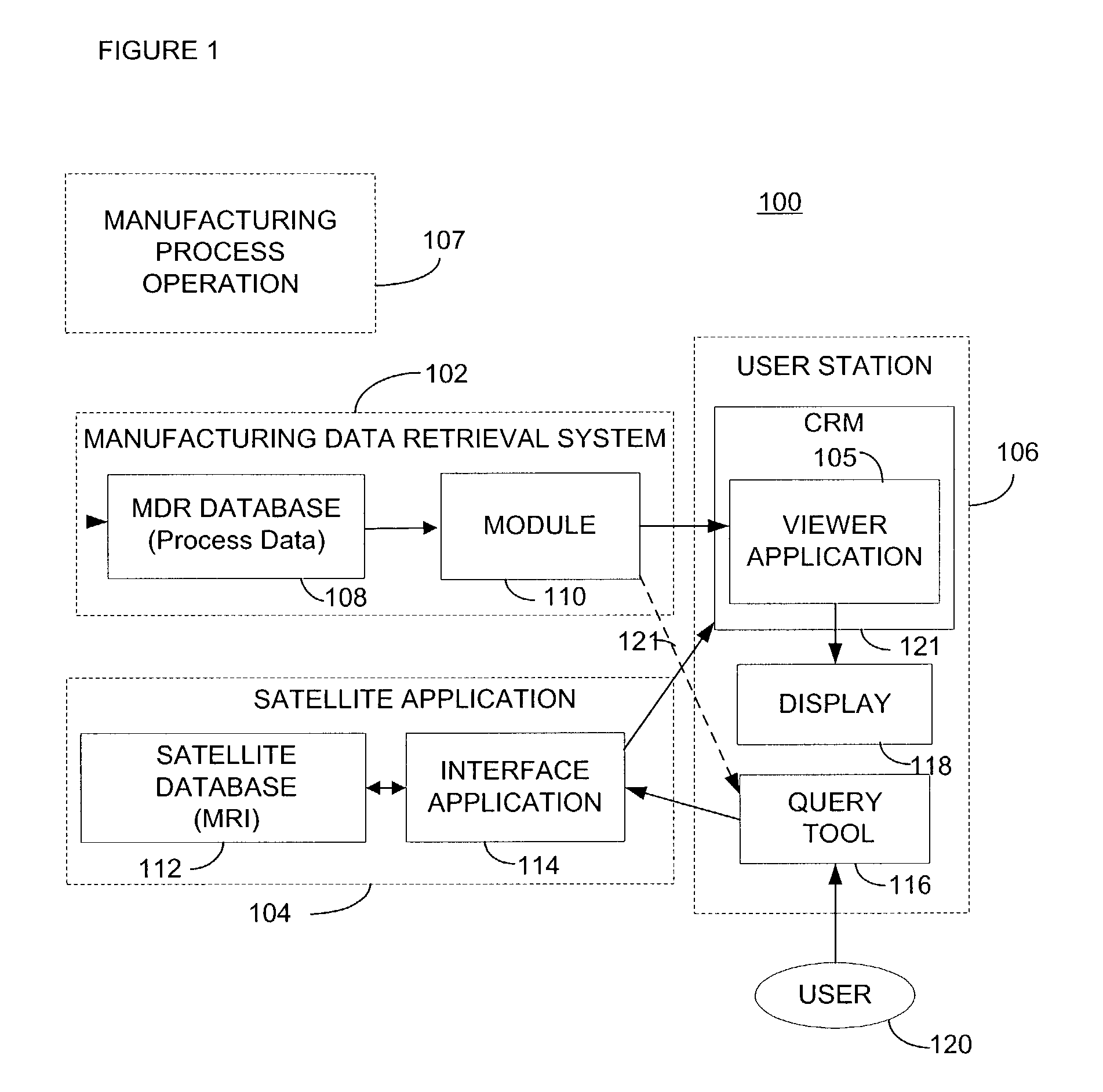 System and method for managing a manufacturing process operation