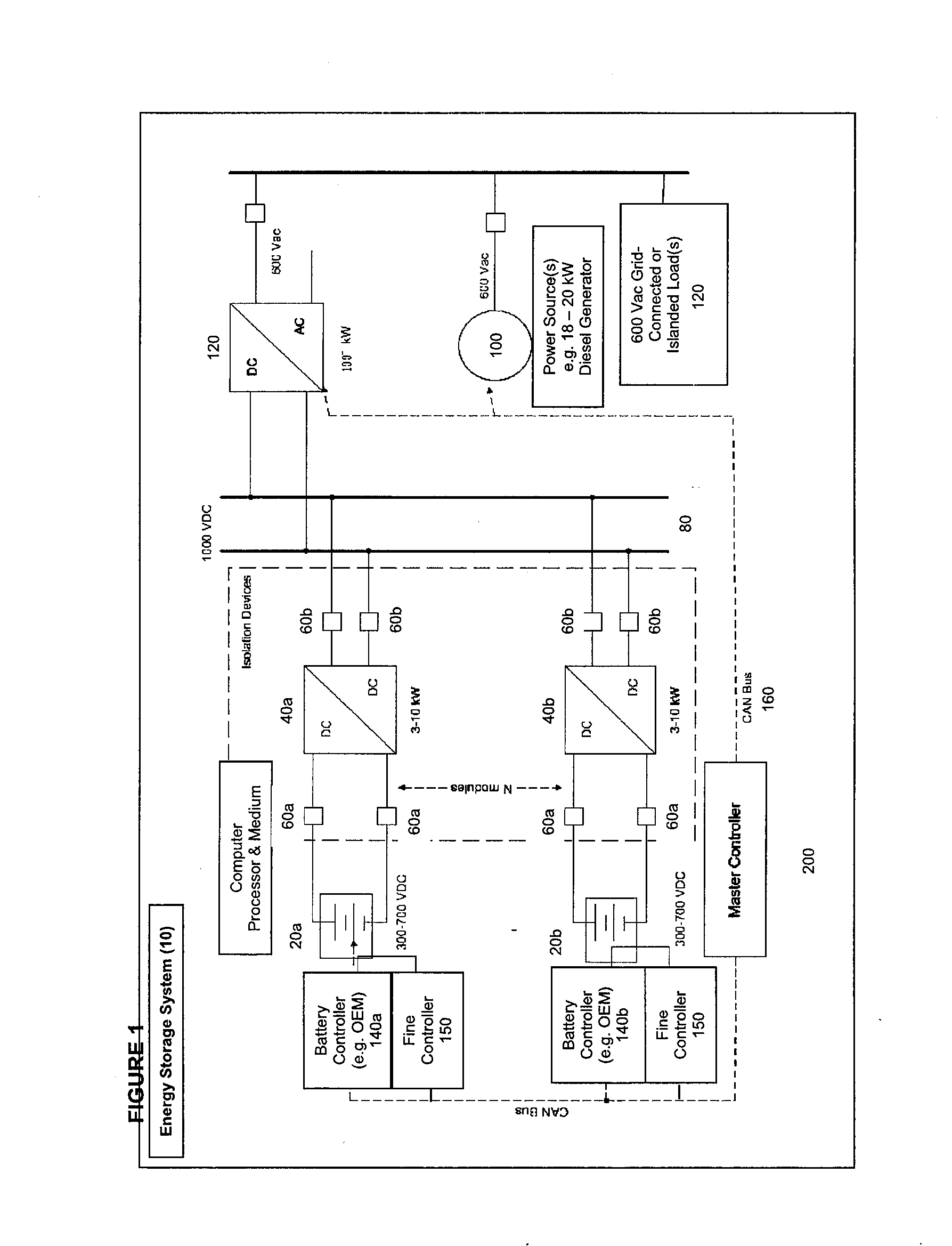 Heterogeneous Energy Storage System and Associated Methods