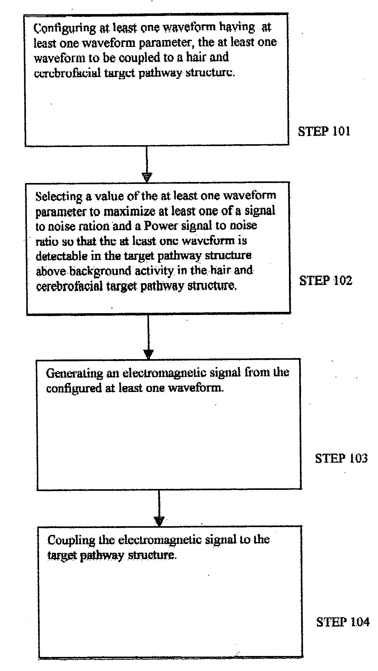 Self-contained electromagnetic apparatus for treatment of molecules, cells, tissues, and organs within a cerebrofacial area and method for using same