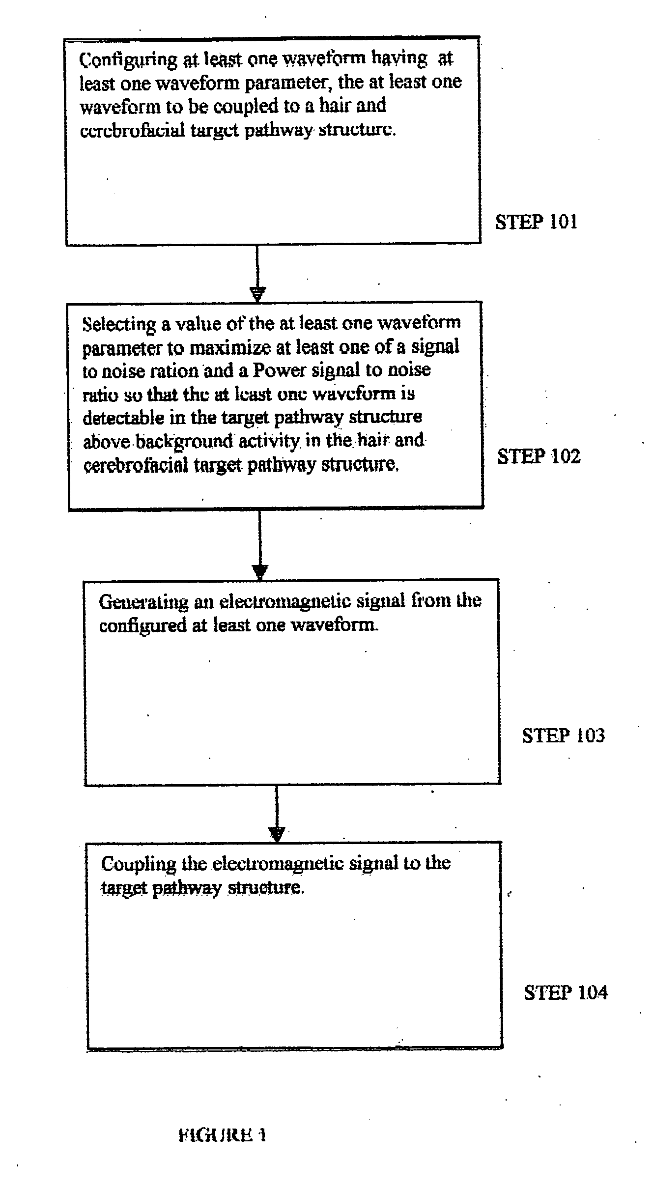 Self-contained electromagnetic apparatus for treatment of molecules, cells, tissues, and organs within a cerebrofacial area and method for using same