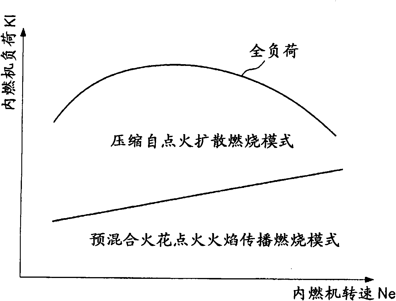 Multifuel internal-combustion engine