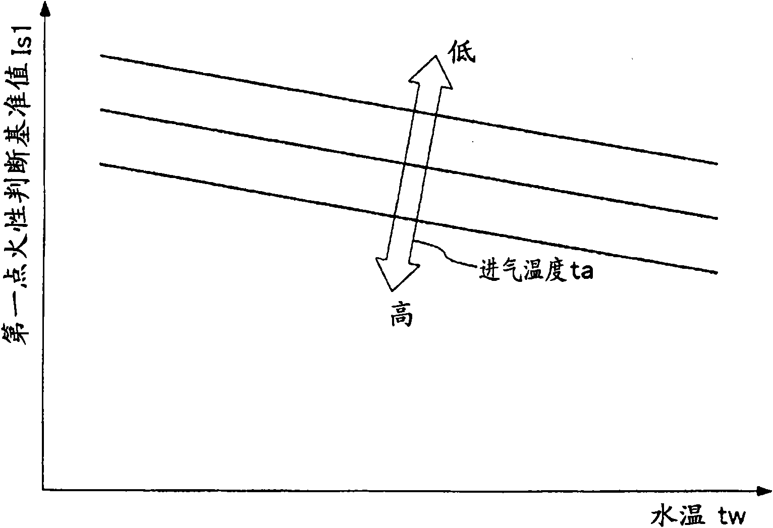 Multifuel internal-combustion engine