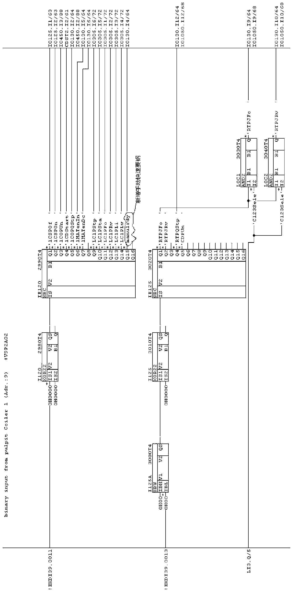 Downcoiler fast steel coiling system and method