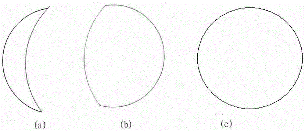 Target celestial body image culmination circle judgment method for deep space detection autonomous navigation