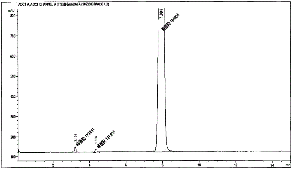 Preparation method for ardisia mamillata triterpenoid saponin reference substance