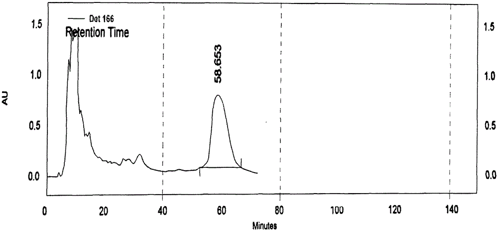 Preparation method for ardisia mamillata triterpenoid saponin reference substance