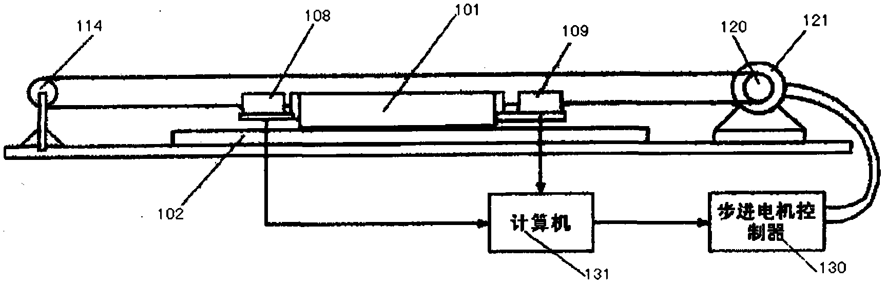 Comprehensive test device for linear motor motion system