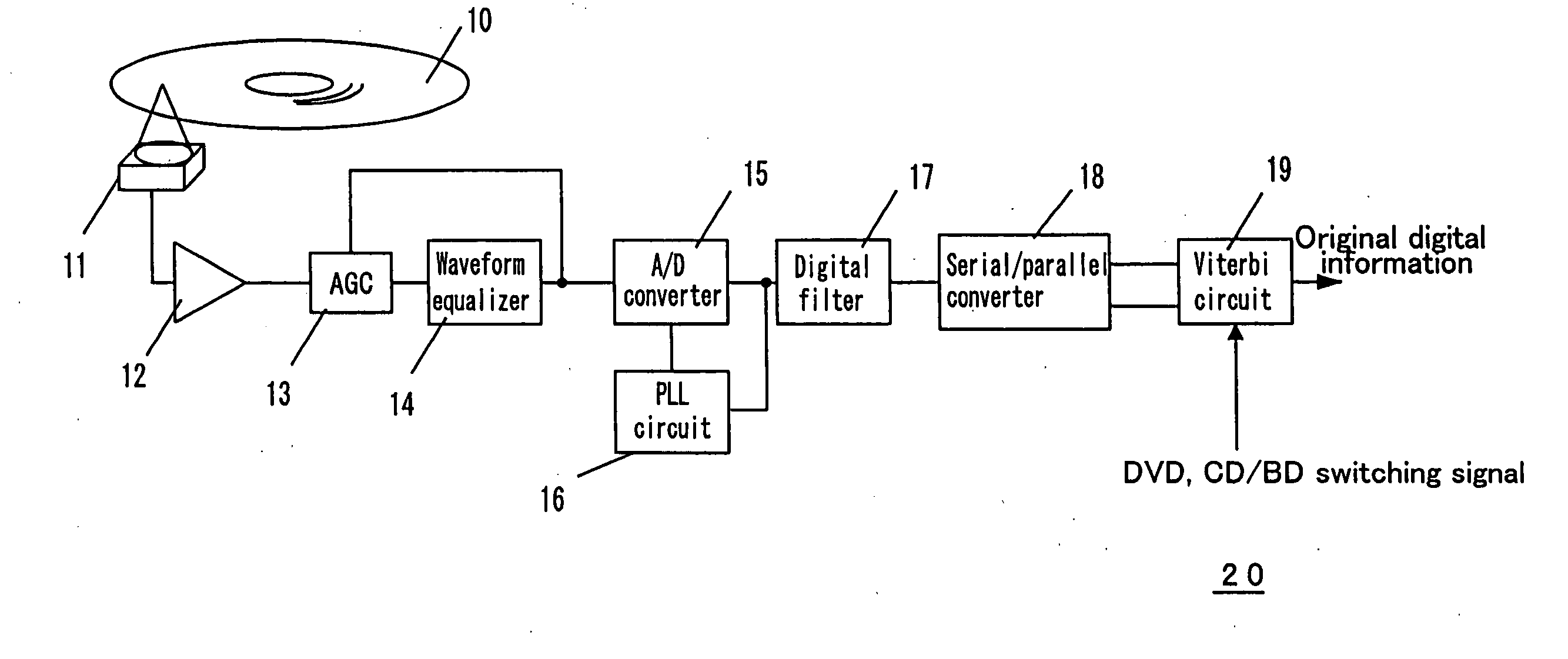 Maximum likelihood encoding apparatus, maximum likelihood encoding method, program and reproduction apparatus