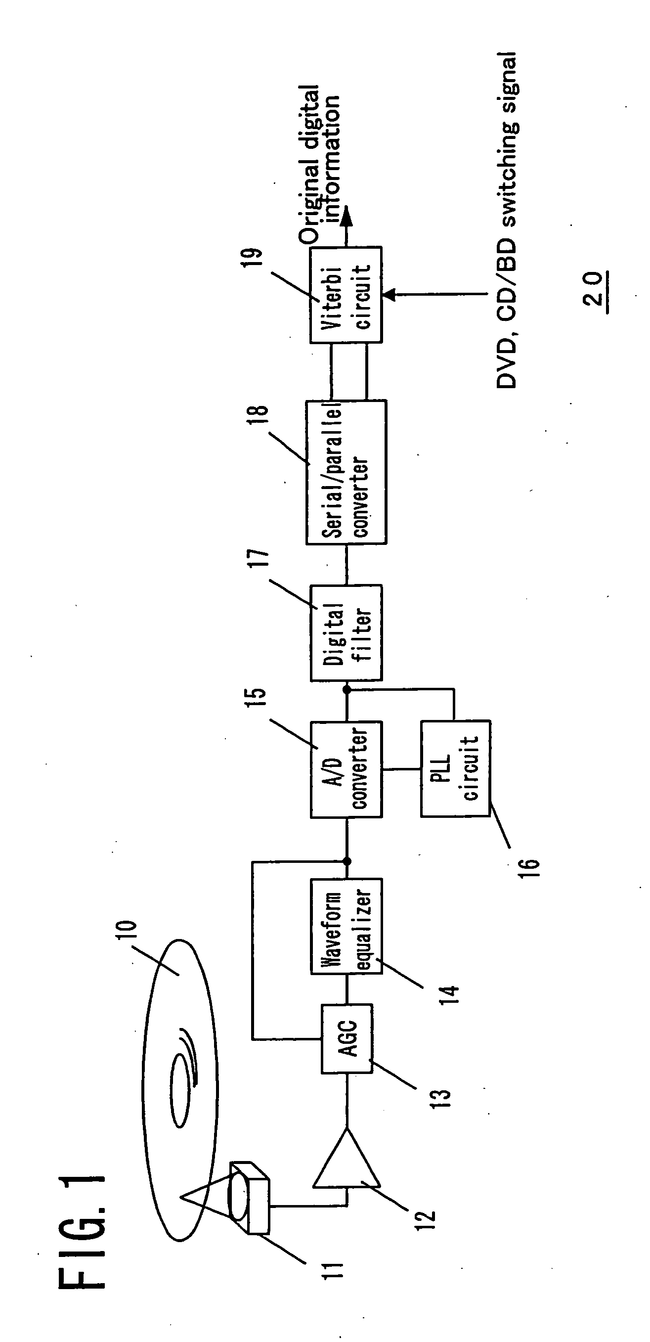 Maximum likelihood encoding apparatus, maximum likelihood encoding method, program and reproduction apparatus