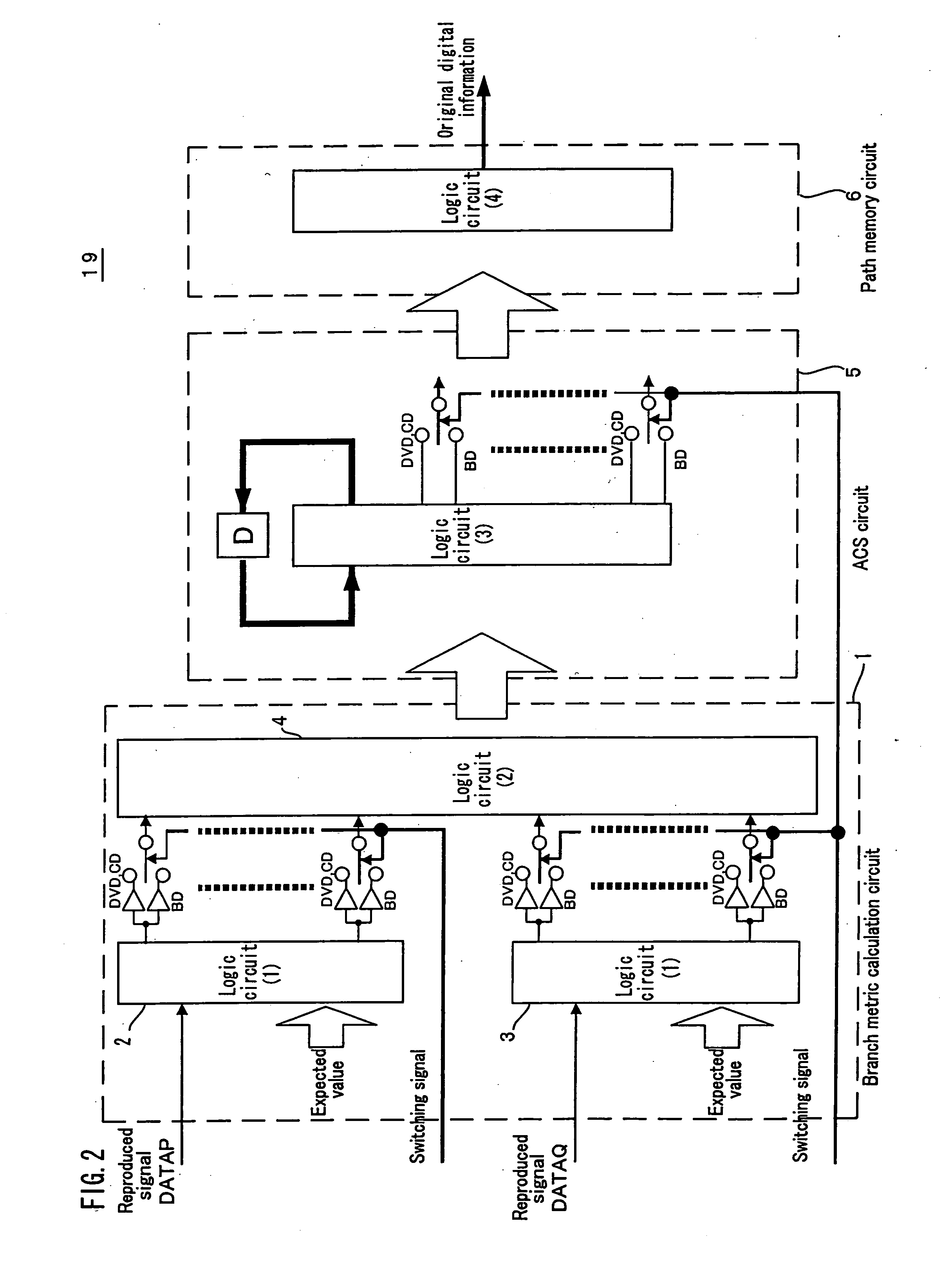 Maximum likelihood encoding apparatus, maximum likelihood encoding method, program and reproduction apparatus