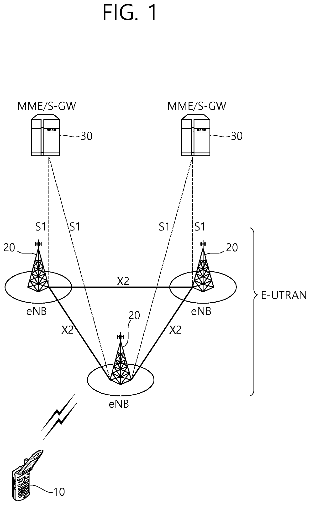 Method for UE context management and device for supporting same