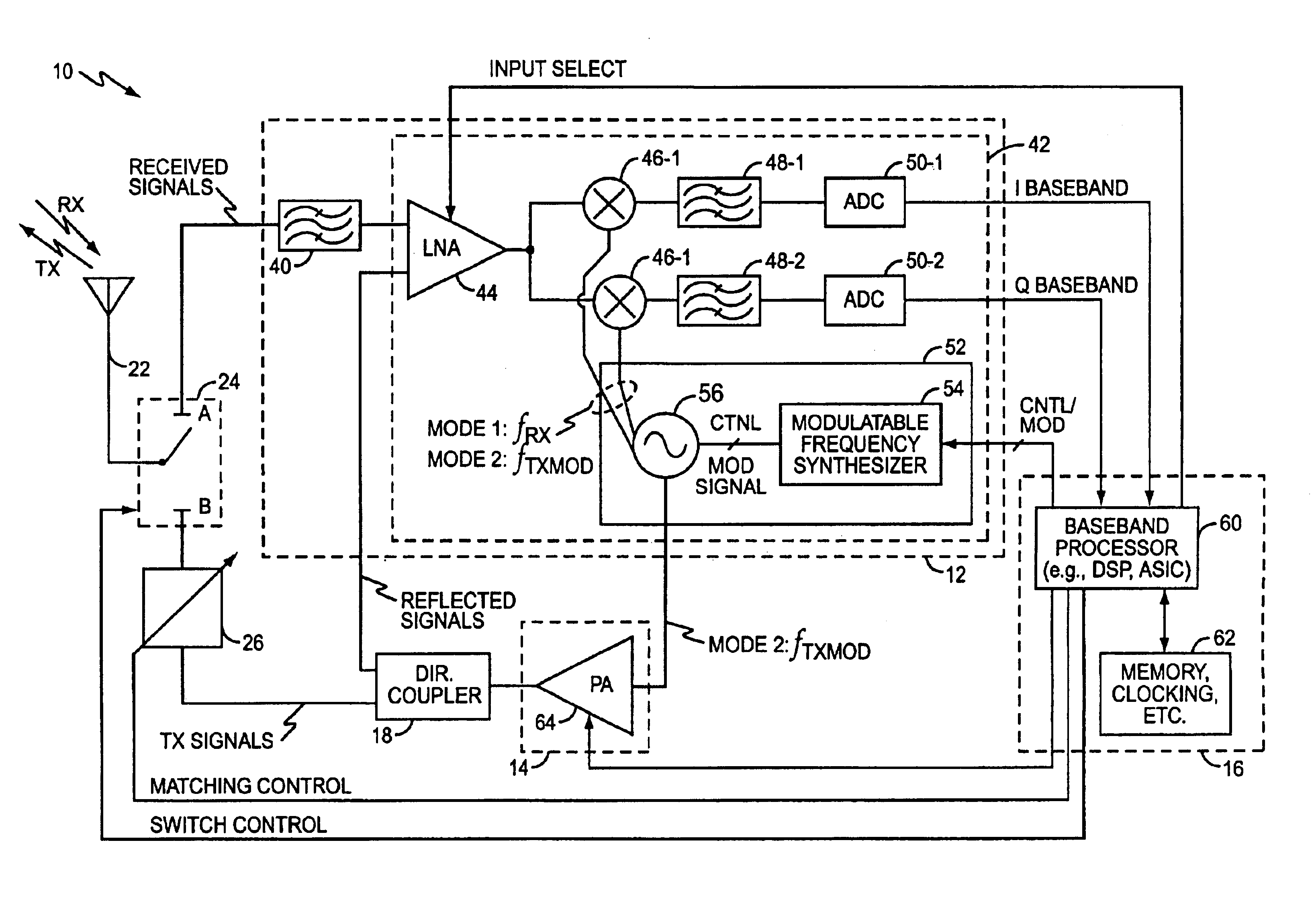 System and method for adaptive antenna impedance matching