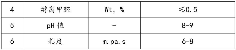 High-strength water-based phenolic resin and preparation method thereof