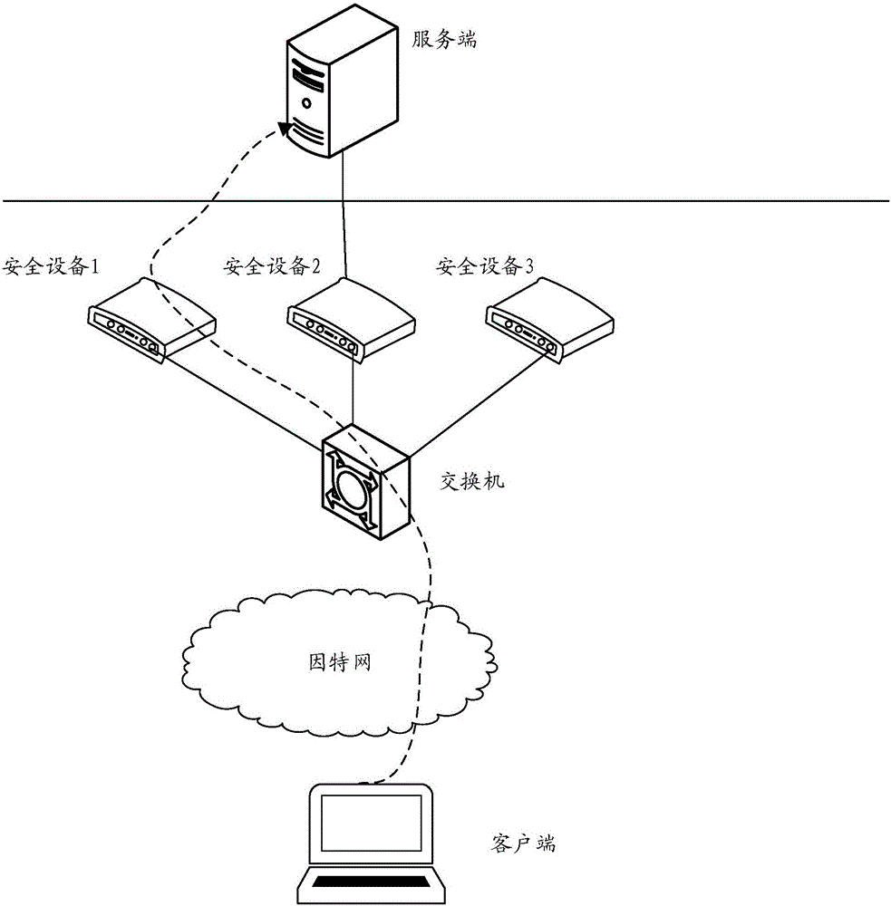 Session maintaining method and device