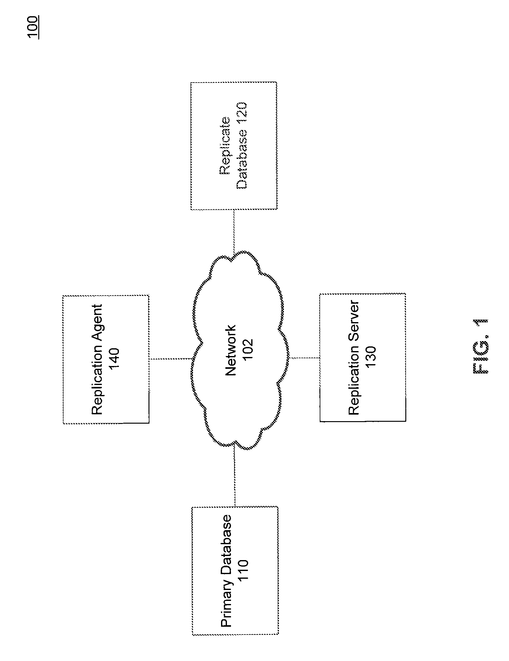 Auto-correction in database replication