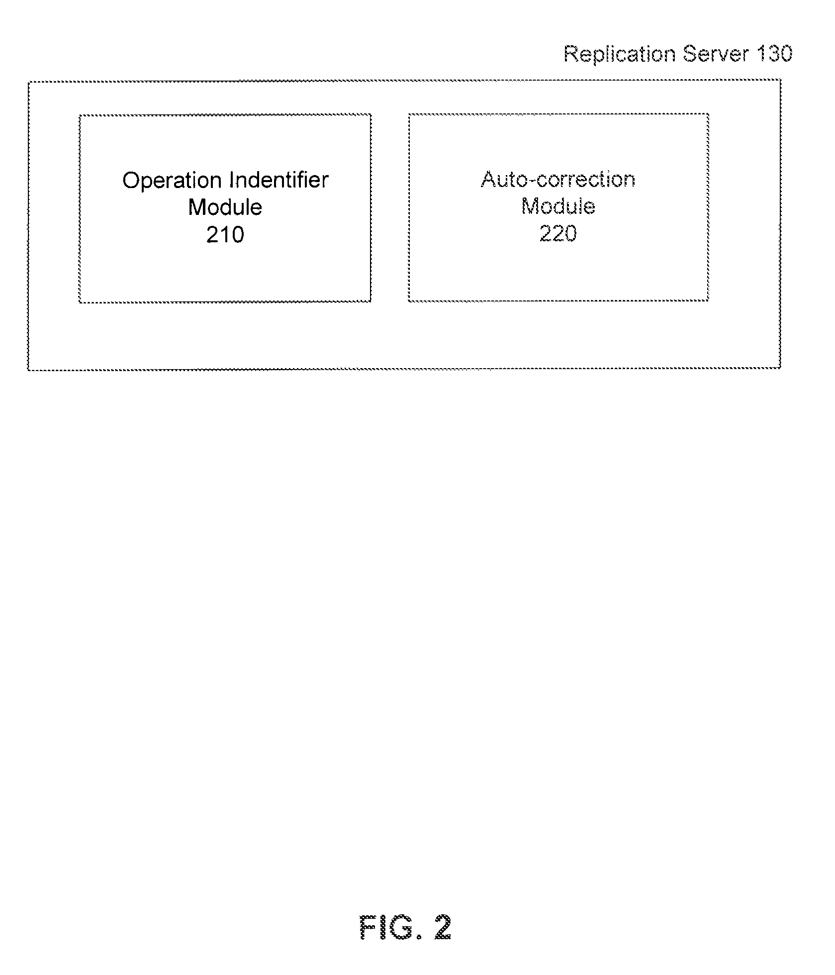 Auto-correction in database replication