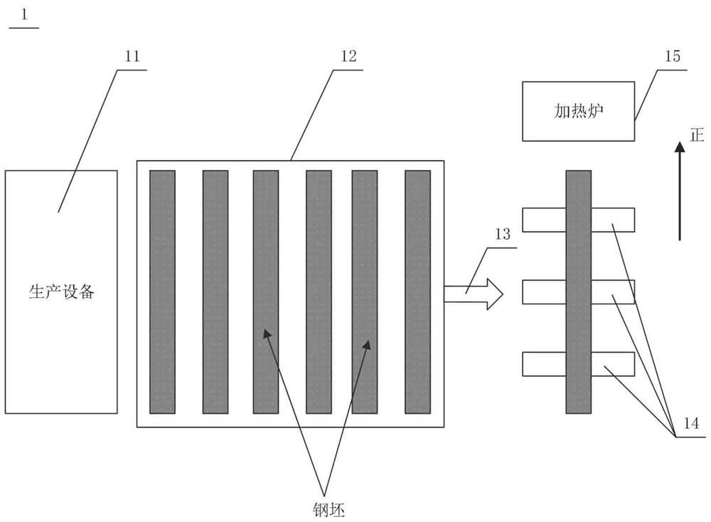 Out-of-squareness detection method and system based on machine vision