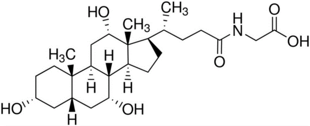 Preparation method for homogeneous enzyme immunodiagnosis reagent used for glycocholic acid