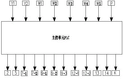 Test device for verifying the cooling and heating cycle performance of engine radiators