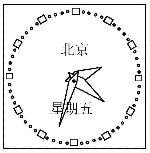 Simulation clock display method and device and LED display control card