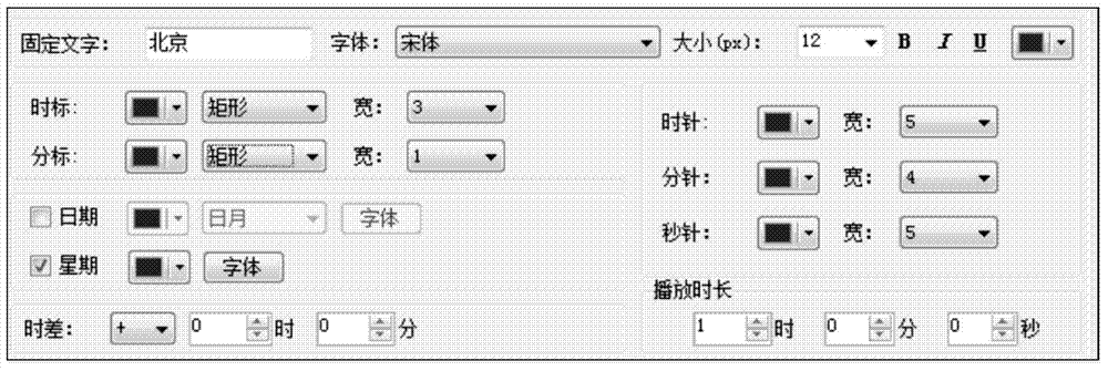 Simulation clock display method and device and LED display control card