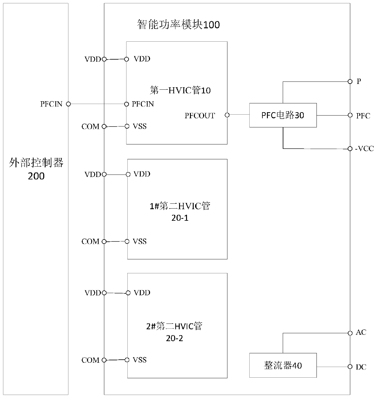 Intelligent power module for air conditioner and the air conditioner