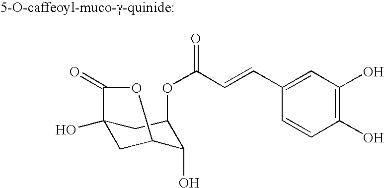 Processes for isolating bitter quinides for use in food and beverage products