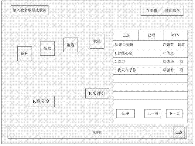 Object highlighting method and display device