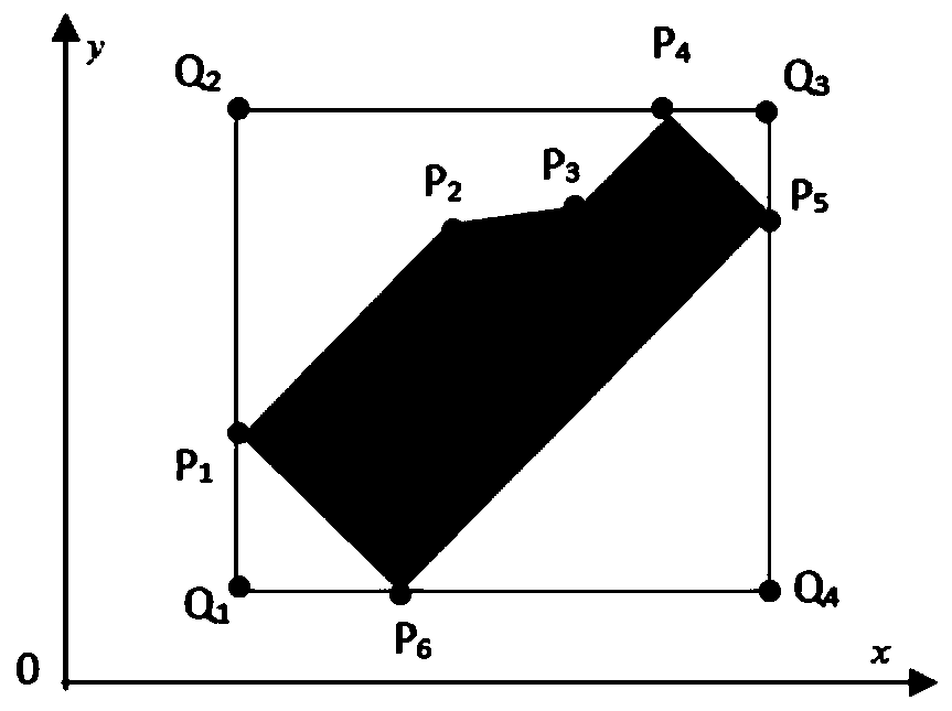 Judgment method of bus signal priority triggering based on virtual electronic fence