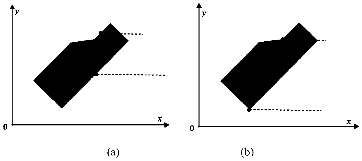 Judgment method of bus signal priority triggering based on virtual electronic fence