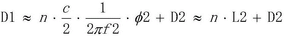 Method for improving ranging accuracy of ranging radar by virtue of TOF phase method