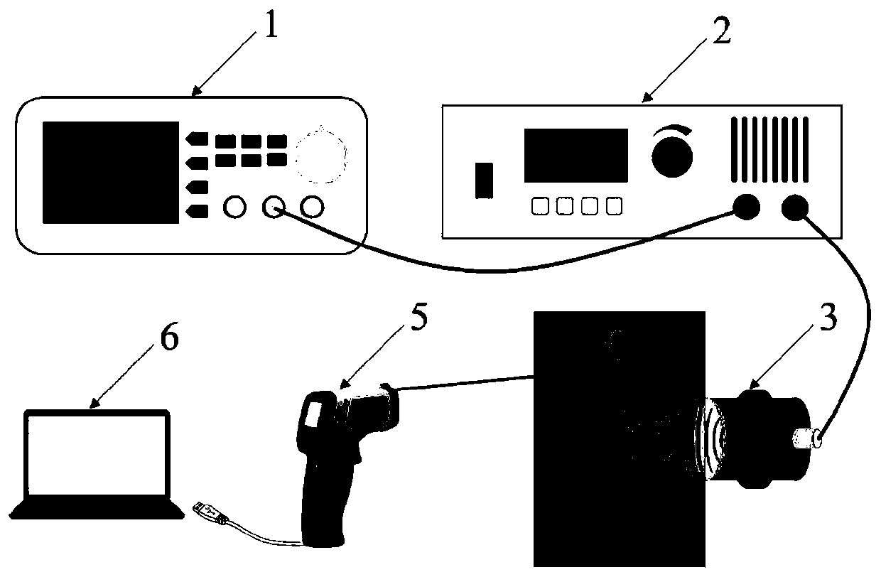 Ultrasonic focusing and target point inversion positioning system