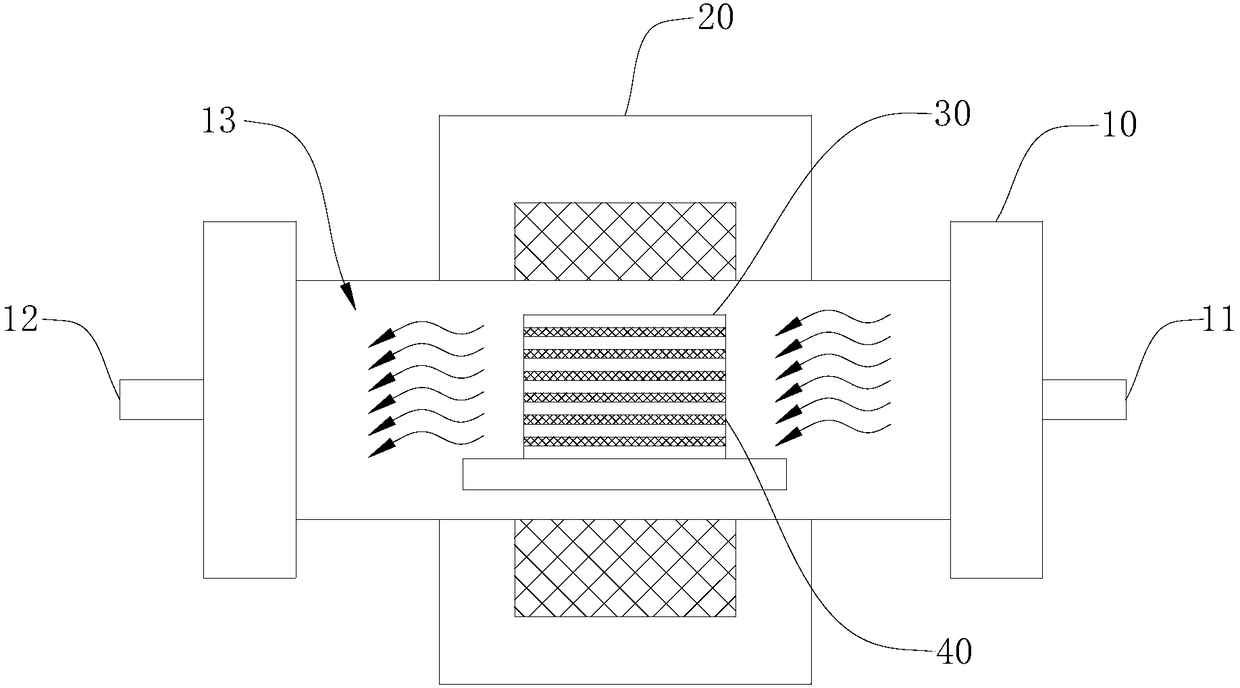 Chemical vapor deposition method device