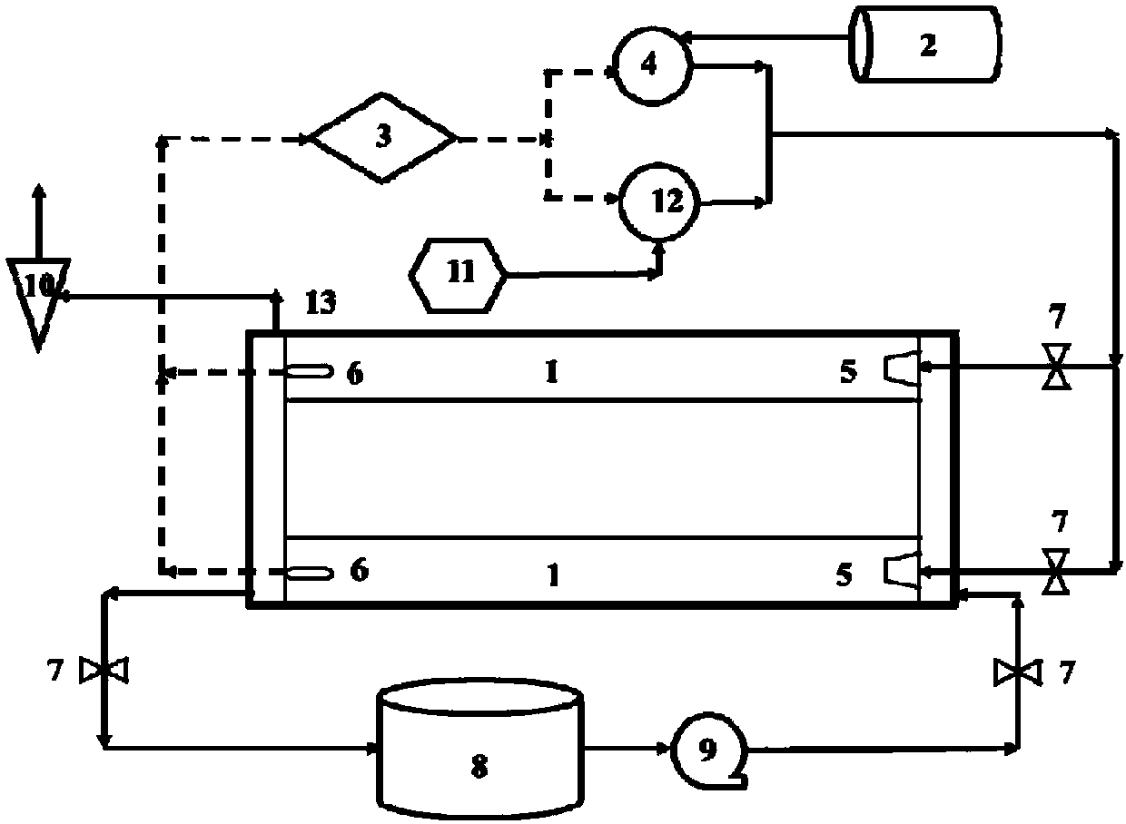 Haematococcus pluvialis culture system utilizing power plant flue gas