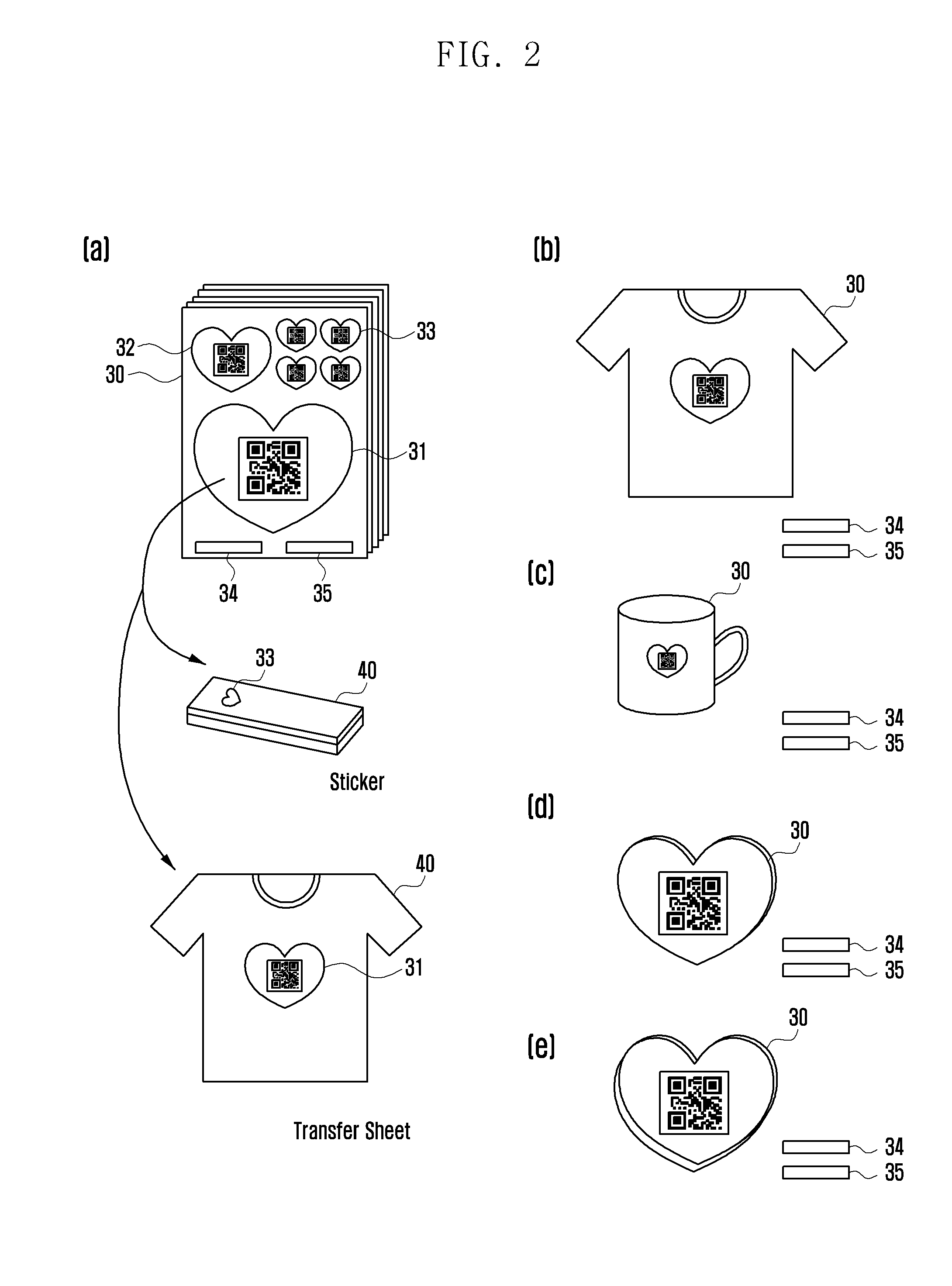 Qr code display object, method of selling qr codes using same and method of providing information thereof