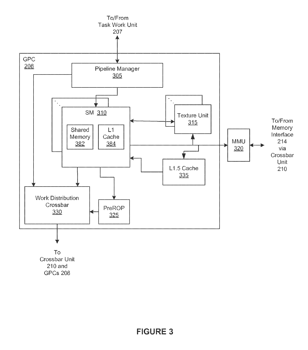 Indirectly accessing sample data to perform multi-convolution operations in a parallel processing system