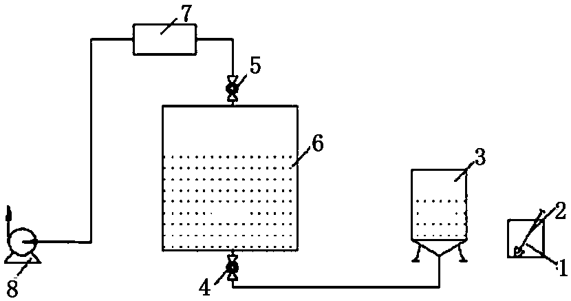 Acrylic special-shaped panel and manufacturing method thereof