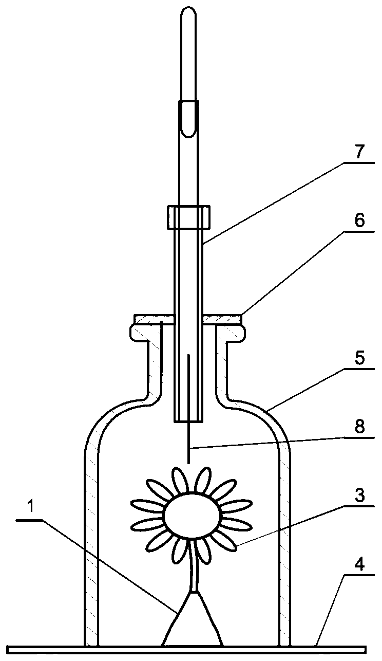 Method and device for collecting volatiles of sunflower disks