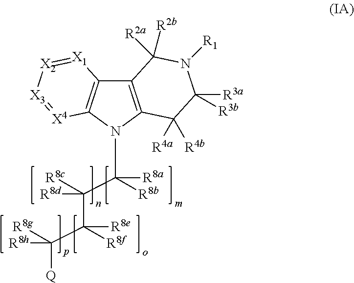 Pyrido[4,3-b]indole and pyrido[3,4-b]indole derivatives and methods of use