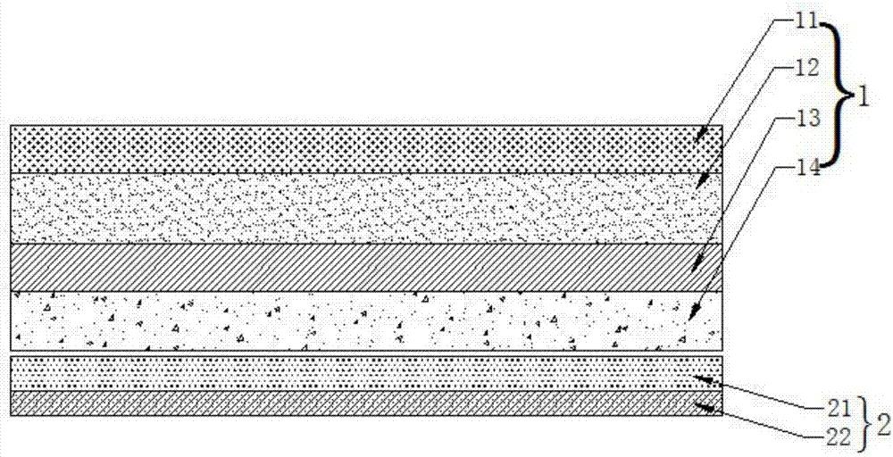 High-impact-resistance anti-static protective film